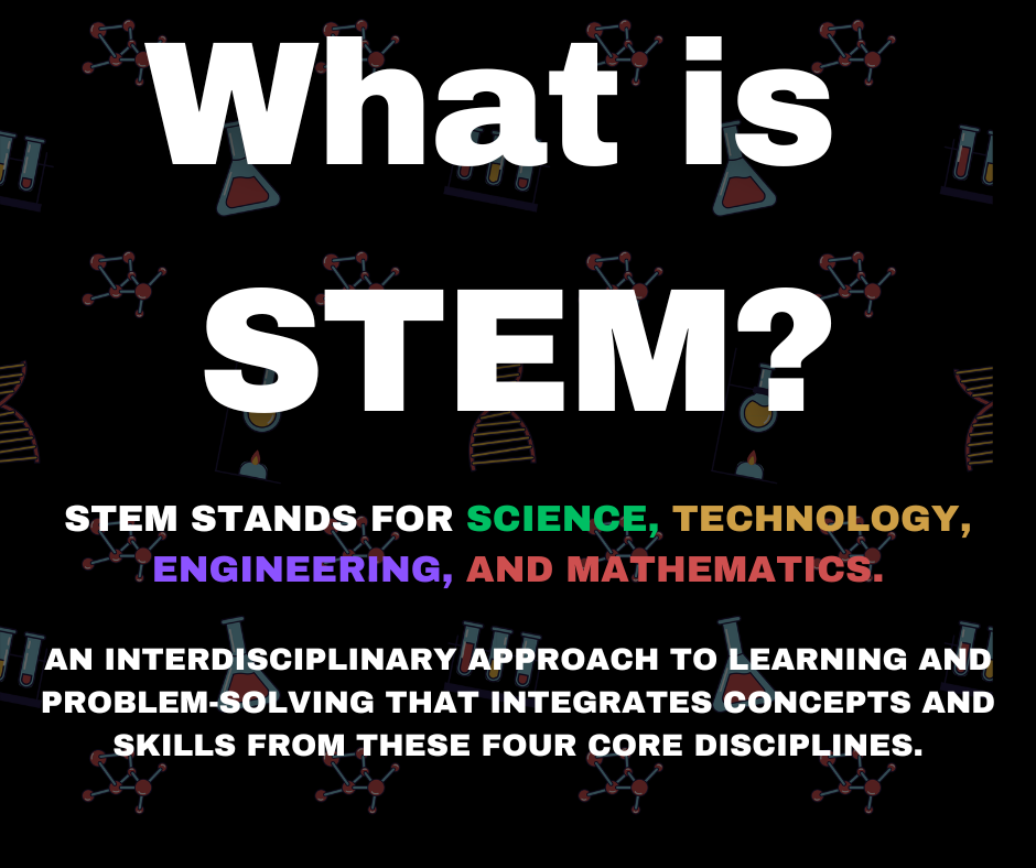 What is STEM?